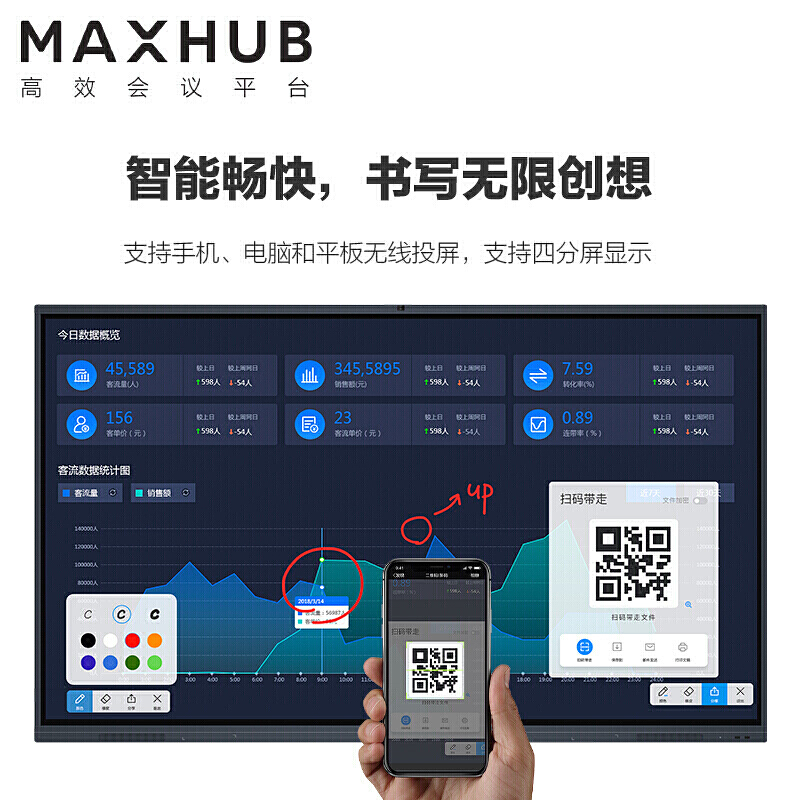 MAXHUB X3 S系列 86英寸會(huì)議平板 教學(xué)會(huì)議平板一體機(jī)SC86CD_http://m.cuic.org.cn/img/images/C201911/1574737582976.jpg