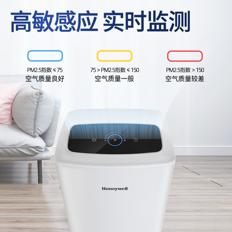 霍尼韋爾（Honeywell） KJ410F-PAC000BW空氣凈化器除霧霾PM2.5凈化降溫一體機(jī)_http://m.cuic.org.cn/img/images/C202204/1648861392575.jpg