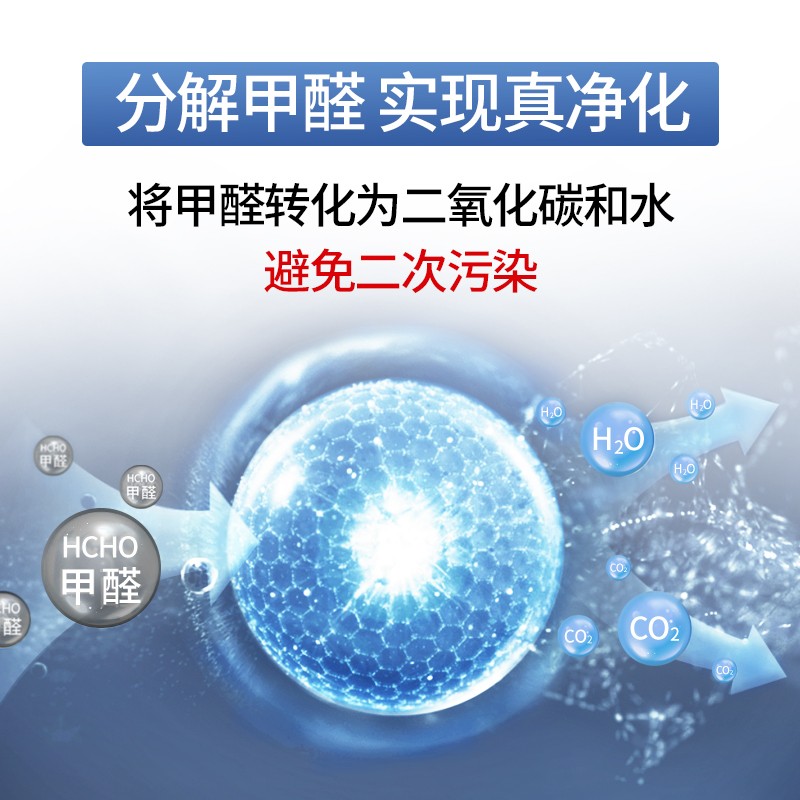 霍尼韋爾（Honeywell）KJ310F-P21W空氣凈化器 除甲醛除菌除霾除過敏原 家用辦公_http://m.cuic.org.cn/img/images/C202204/1648861546427.jpg