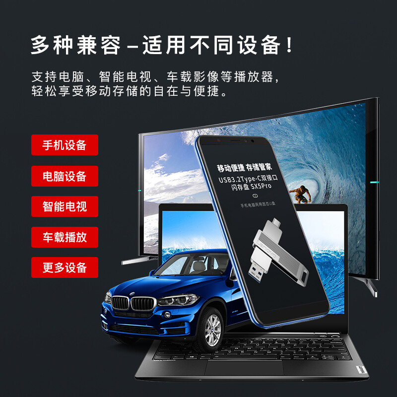 聯想（Lenovo）256GB u盤 USB3.2/Type-C雙接口 手機電腦兩用 SX5 Pro系列 銀色_http://m.cuic.org.cn/newimg/C202207/1658389609072.jpg