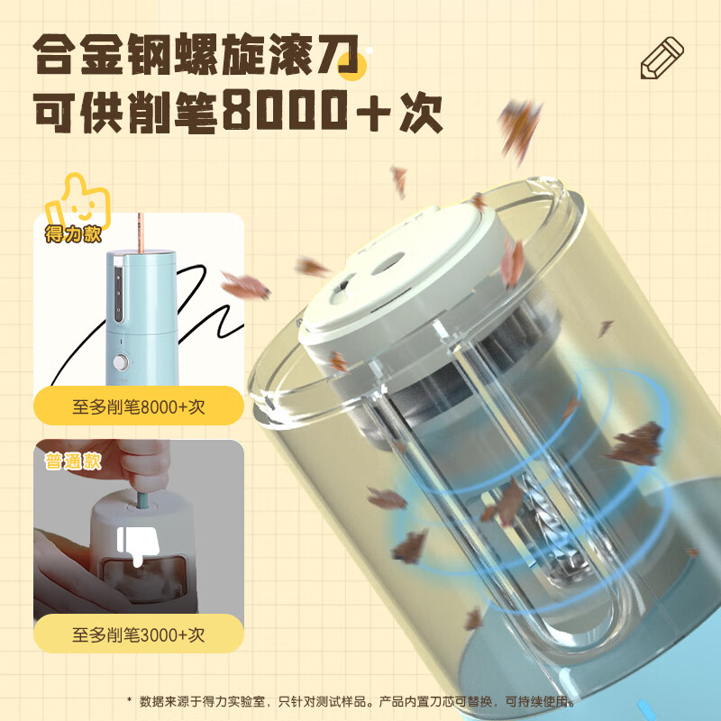 得力（deli）全自動電動削筆器 藍色VA8_http://m.cuic.org.cn/newimg/C202310/1697784656674.jpg